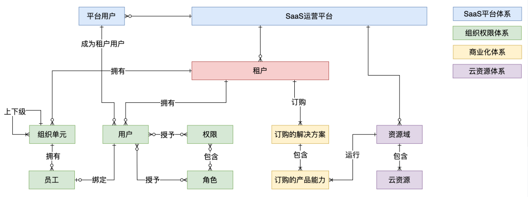 产品经理，产品经理网站